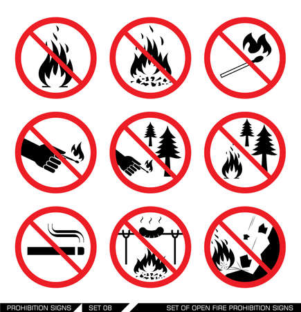 Backcountry Safety: Navigating the Wild While Survivalist Camping